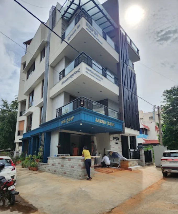 OSR OrthoSportsRobotics Clinic, Sahakar Nagar, Bengaluru